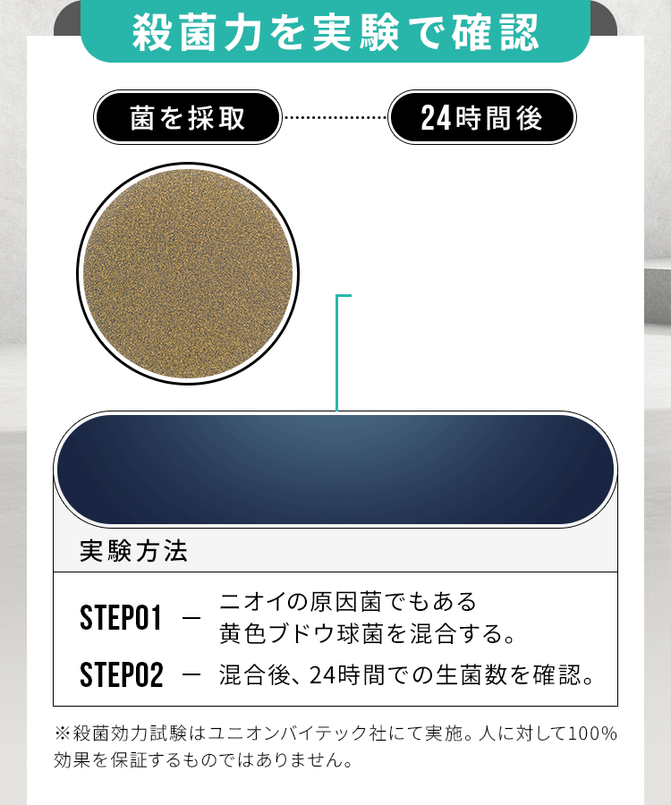 殺菌力を実験で確認