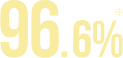 96.6%